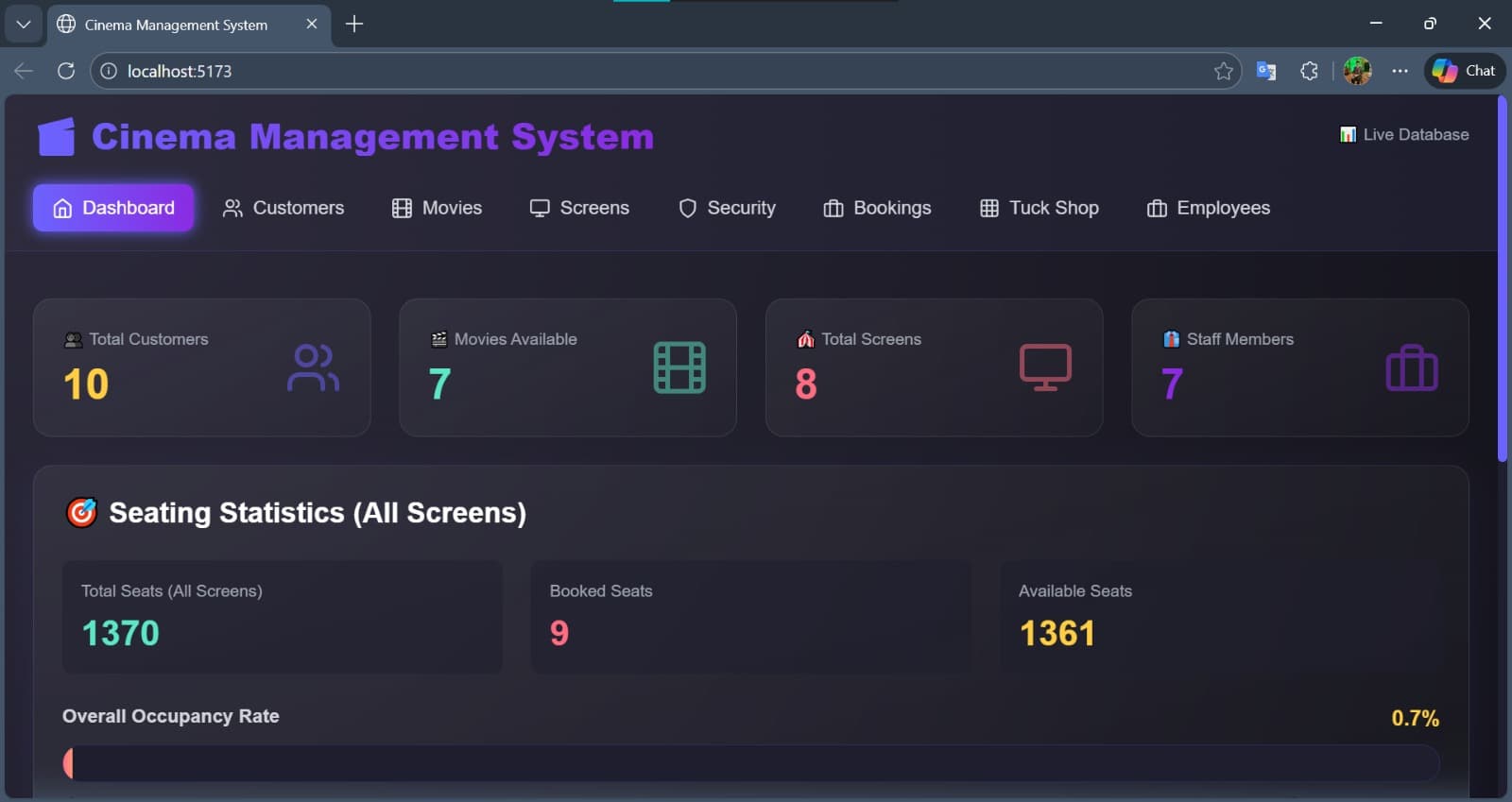 Cinema Management System